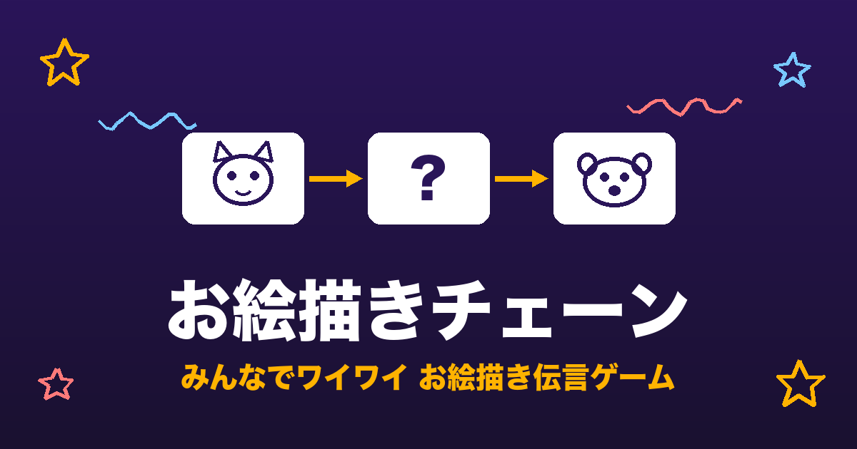 お絵描きチェーンの遊び方: お題から絵、絵から言葉へとつながっていく例